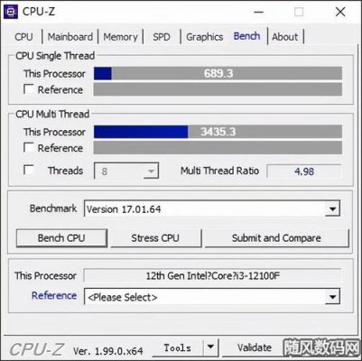 关于i52400单核跑分的信息