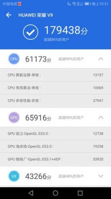 包含荣耀9尊享版跑分的词条-图3 包含荣耀9尊享版跑分的词条-图3