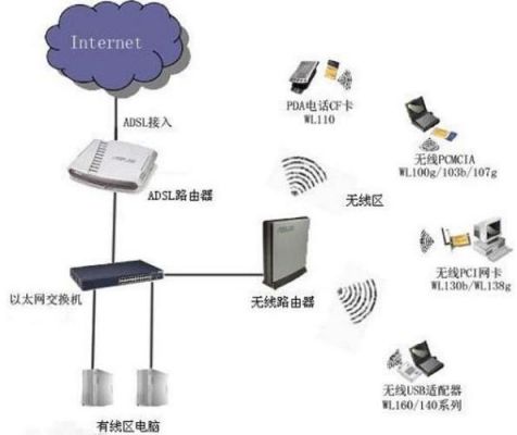 wifi数据传输干扰(无线局域网传输过程中的干扰)-图3 wifi数据传输干扰(无线局域网传输过程中的干扰)-图3