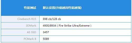 包含10703dmark跑分多少的词条-图3 包含10703dmark跑分多少的词条-图3