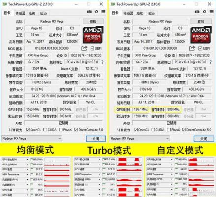 vega56超频跑分的简单介绍