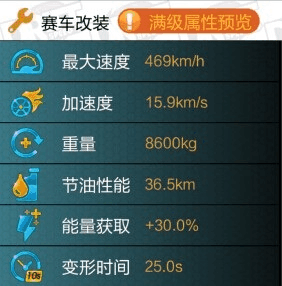 天天飞车跑分技巧2016的简单介绍
