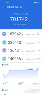 包含opporeno3pro测评跑分的词条-图2 包含opporeno3pro测评跑分的词条-图2