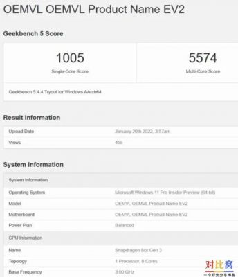 newsurfacepro跑分的简单介绍