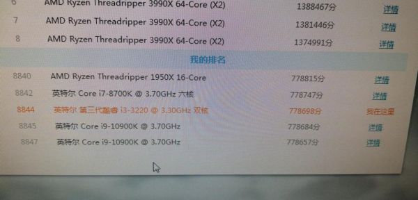 包含4160跑分的词条