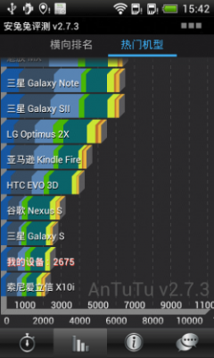 t328d的跑分的简单介绍