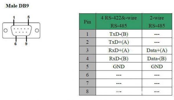 rg174传输速度(rs422最大传输速率)-图1 rg174传输速度(rs422最大传输速率)-图1