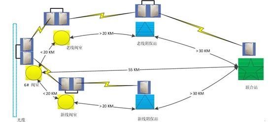 局域网传输距离(局域网传输距离多远)-图1 局域网传输距离(局域网传输距离多远)-图1