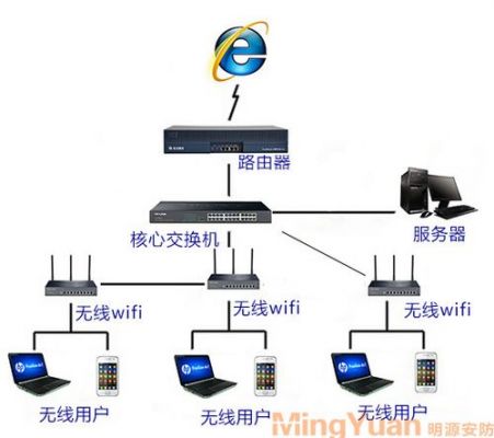 局域网传输距离(局域网传输距离多远)-图3 局域网传输距离(局域网传输距离多远)-图3