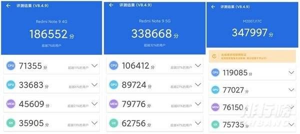 关于手机跑分价格多少钱的信息-图3 关于手机跑分价格多少钱的信息-图3