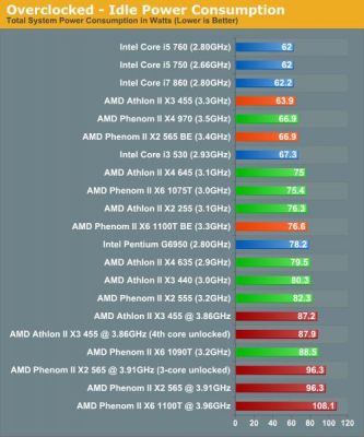 包含amd5000十跑分的词条-图2 包含amd5000十跑分的词条-图2