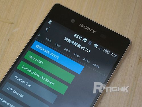 关于xperiaz3跑分的信息
