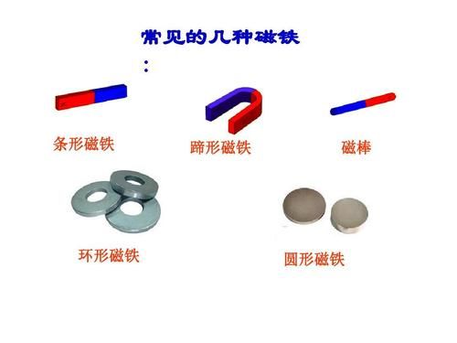 磁力的传输方法(磁力如何传递)-图1 磁力的传输方法(磁力如何传递)-图1