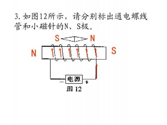 磁力的传输方法(磁力如何传递)-图3 磁力的传输方法(磁力如何传递)-图3