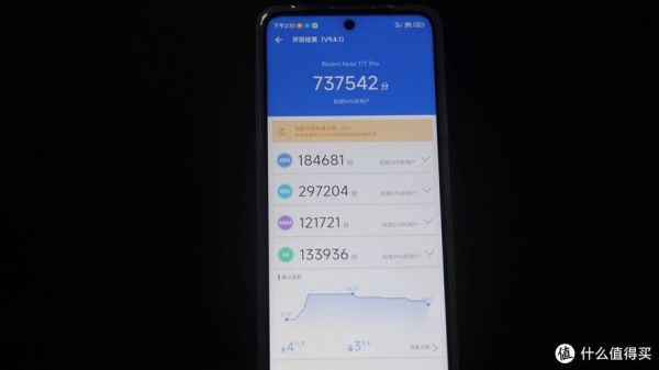 关于小米not2跑分多少的信息-图3 关于小米not2跑分多少的信息-图3