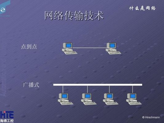 网路是如何传输的(网络的传输原理)-图3 网路是如何传输的(网络的传输原理)-图3