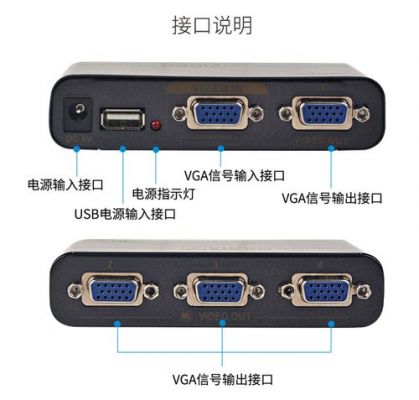 vga传输数据（vga接口传输）