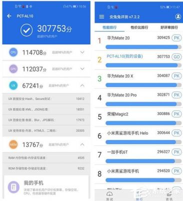 荣耀20跑分是多少钱的简单介绍