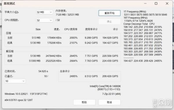 包含为什么内存跑分低的词条