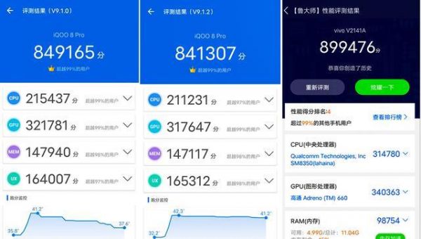 pro6p跑分的简单介绍-图3 pro6p跑分的简单介绍-图3