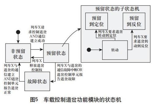 汽车立即传输模式（汽车立即传输模式是什么）