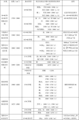 红外通讯传输角度(红外通信的传输速率)-图1 红外通讯传输角度(红外通信的传输速率)-图1