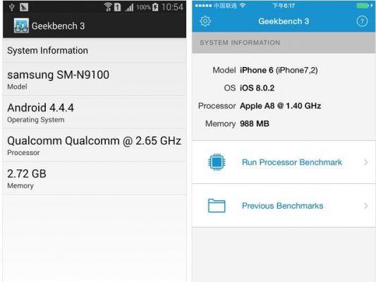 关于6note4gb跑分的信息