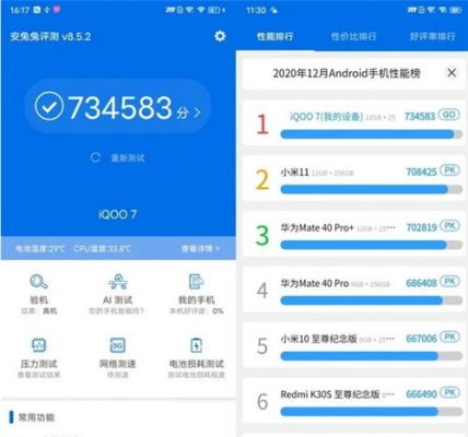包含手机跑分知乎的词条-图2 包含手机跑分知乎的词条-图2