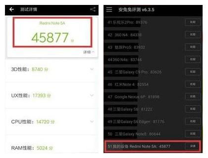 小米红米跑分多少的简单介绍