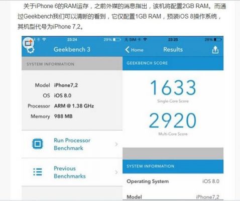 关如苹果6怎么跑分的简单介绍