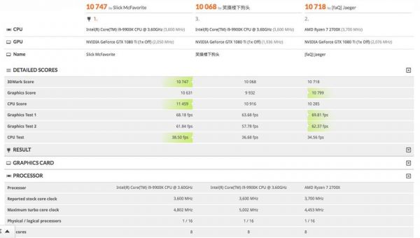 关于3dmark跑分要跑多久的信息
