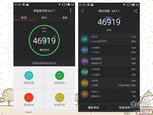 包含麦芒5跑分安兔兔的词条