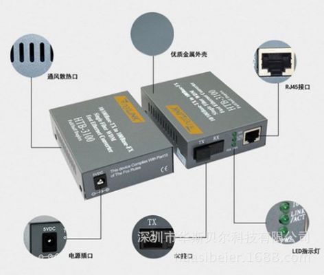 光电转换器传输距离(光电转换器稳定吗)-图3 光电转换器传输距离(光电转换器稳定吗)-图3