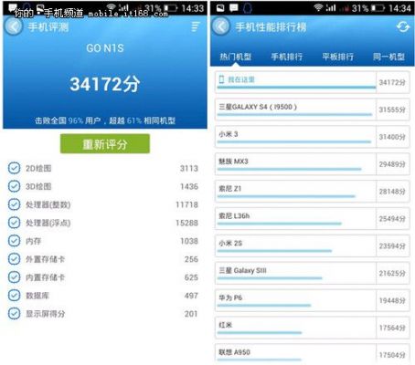 440跑分的简单介绍