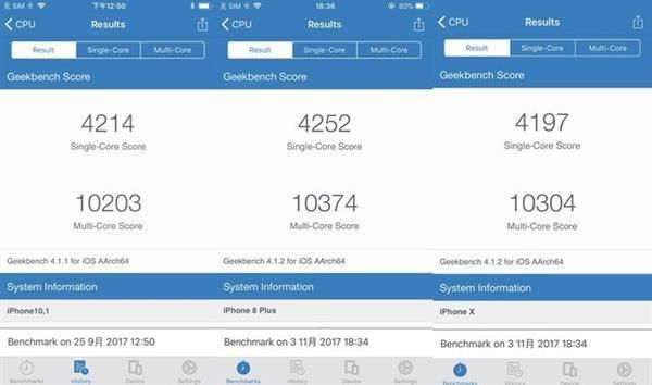 关于iphone8跑分14000的信息-图2 关于iphone8跑分14000的信息-图2