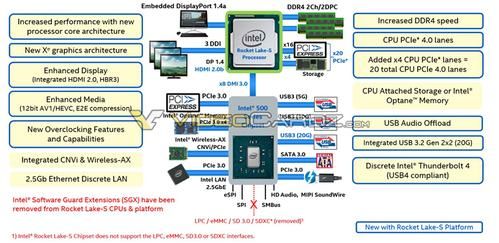 dmacpu传输(pcie dma传输)-图3 dmacpu传输(pcie dma传输)-图3
