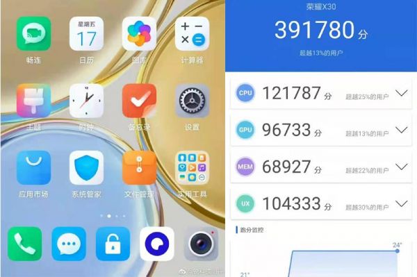 包含荣耀v9play跑分的词条-图2 包含荣耀v9play跑分的词条-图2