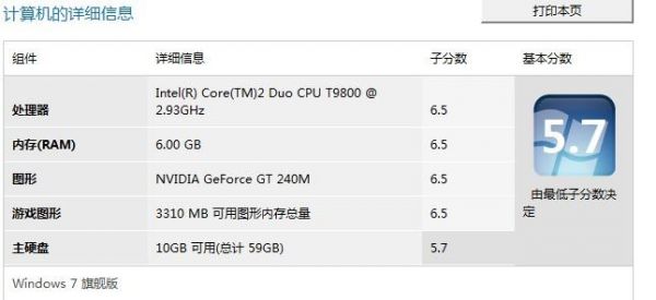 联想y450显卡跑分的简单介绍-图1 联想y450显卡跑分的简单介绍-图1