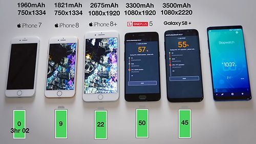 三星s8和苹果7跑分的简单介绍-图3 三星s8和苹果7跑分的简单介绍-图3
