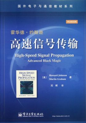 高速信号传输技术(高速信号的传输方式)-图3 高速信号传输技术(高速信号的传输方式)-图3