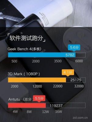 r11s手机跑分多少的简单介绍-图3 r11s手机跑分多少的简单介绍-图3