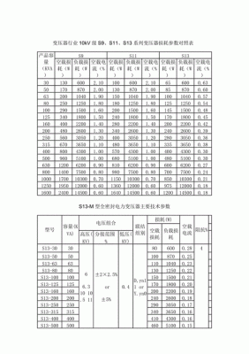 变压器传输损耗（变压器传输电能）