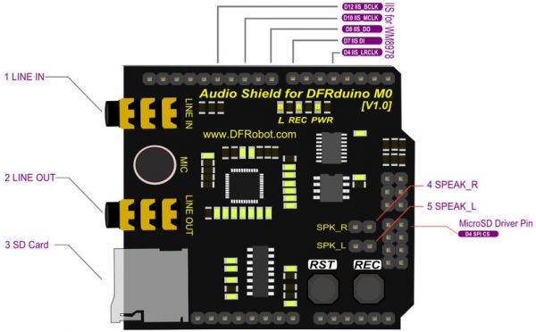 arduino蓝牙传输声音(arduino蓝牙模块与手机连接)-图2 arduino蓝牙传输声音(arduino蓝牙模块与手机连接)-图2