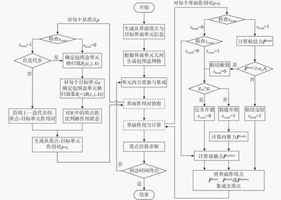 并行传输的应用(并行传输的应用有哪些)-图2 并行传输的应用(并行传输的应用有哪些)-图2