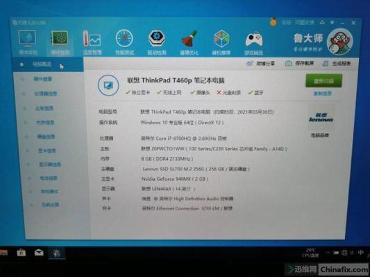 关于thinkpadt460p跑分的信息