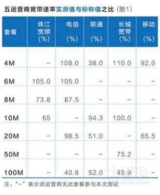 100米无限网络传输(无线传输速度108mbps)-图2 100米无限网络传输(无线传输速度108mbps)-图2