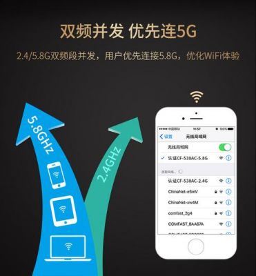 100米无限网络传输(无线传输速度108mbps)-图3 100米无限网络传输(无线传输速度108mbps)-图3