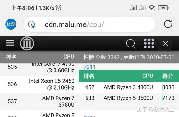 包含r53500u跑分的词条-图1 包含r53500u跑分的词条-图1