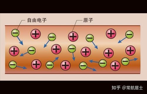 电子在金属表面传输(金属间电子转移)-图3 电子在金属表面传输(金属间电子转移)-图3