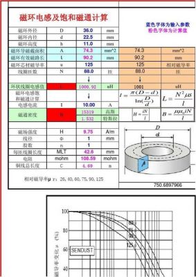 传输线电感宽度(传输线电感宽度计算公式)-图3 传输线电感宽度(传输线电感宽度计算公式)-图3